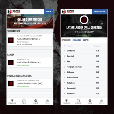 Gears Esports illustration